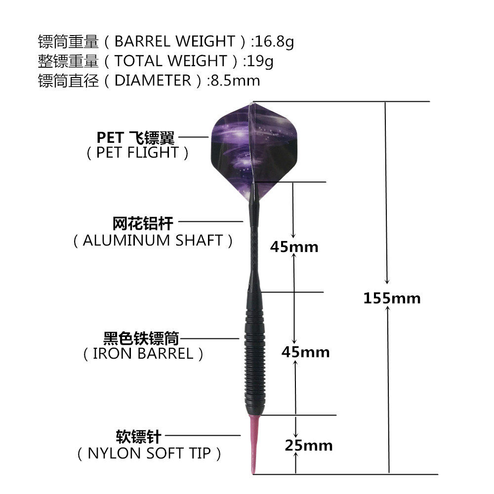 Технические характеристики