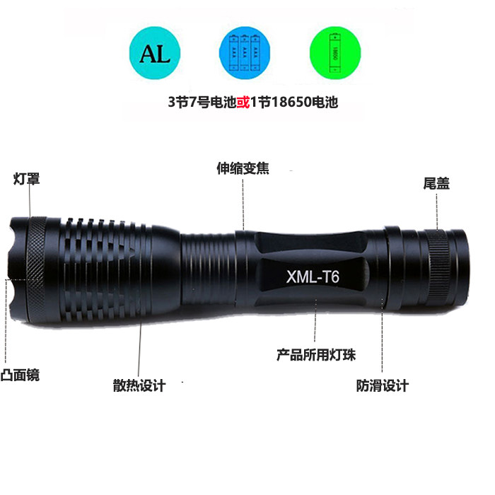2000 lumens T6L2 Super bright Flashlight Aluminum alloy Zoom Rechargeable Waterproof Outdoor Lighting Bicycle Flashlight