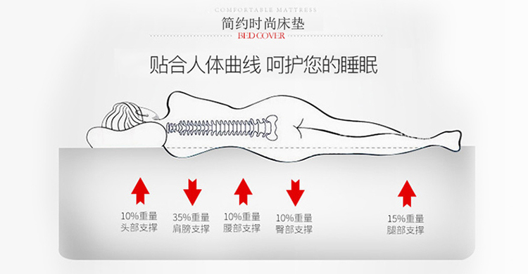 Thảm sàn mùa hè, có thể gập lại, nệm mỏng, phần mỏng, nap, non-slip, sàn thoáng khí, ngủ mat, ngủ mat