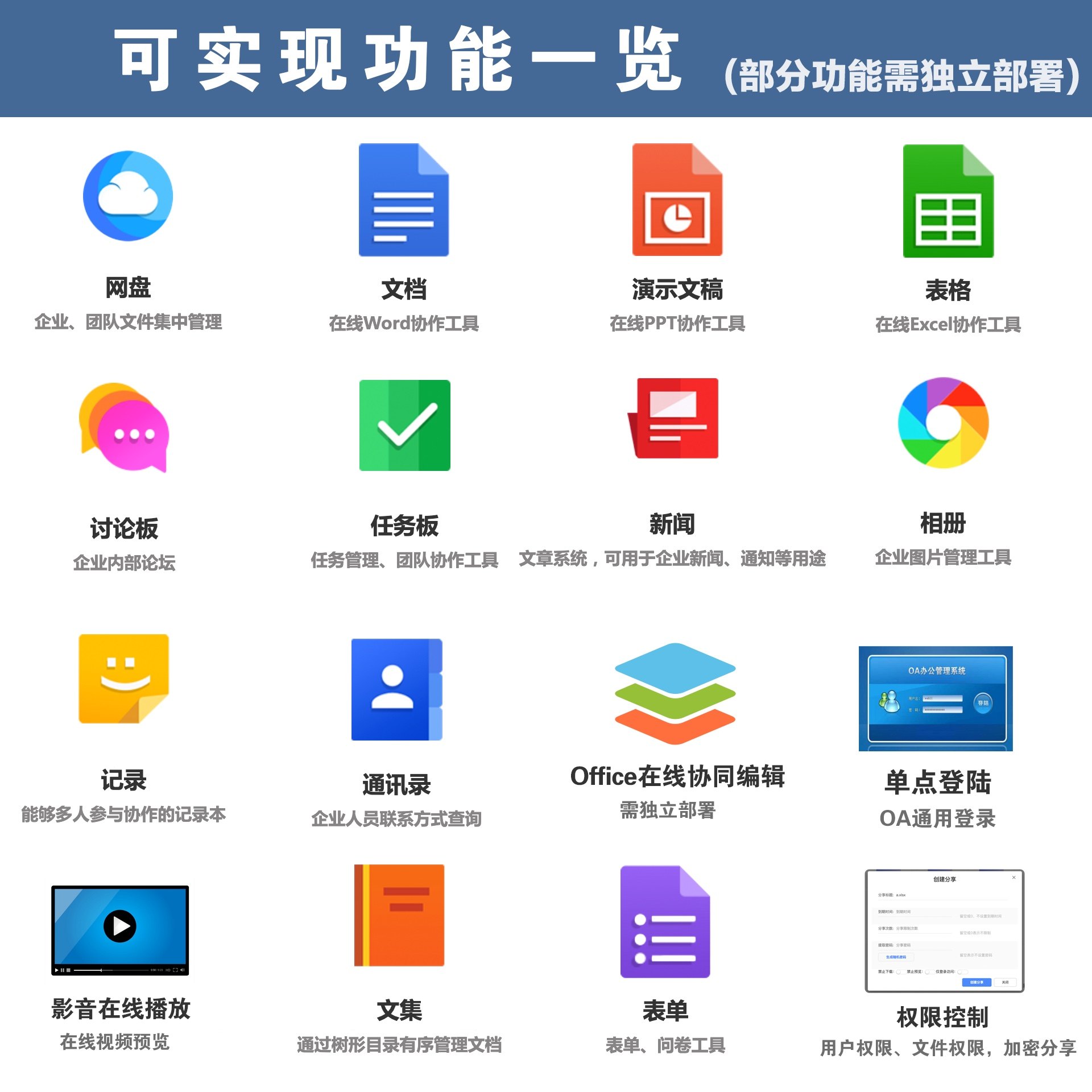 超有料！钉钉文档共同编辑设置指南，拯救团队协作难题！