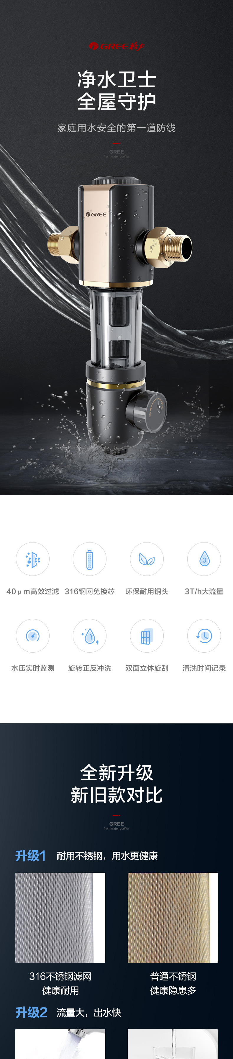 格力 反冲洗前置过滤器 316医用级不锈钢 水压检测 图3