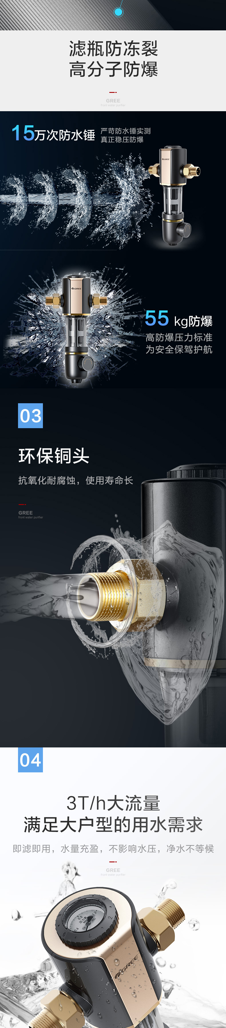 格力 反冲洗前置过滤器 316医用级不锈钢 水压检测 图6