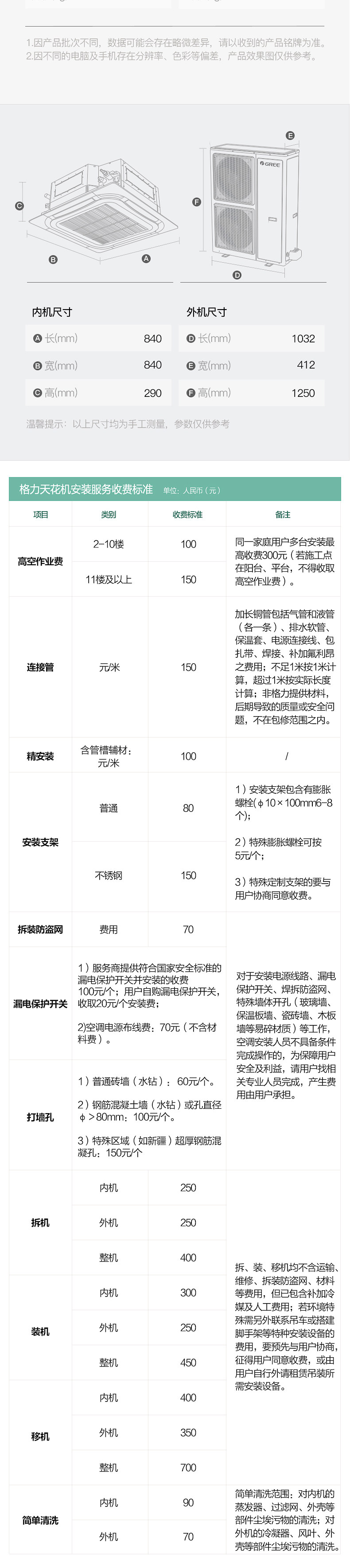 烟台格力天井机3P5P八面出风天花机工程机