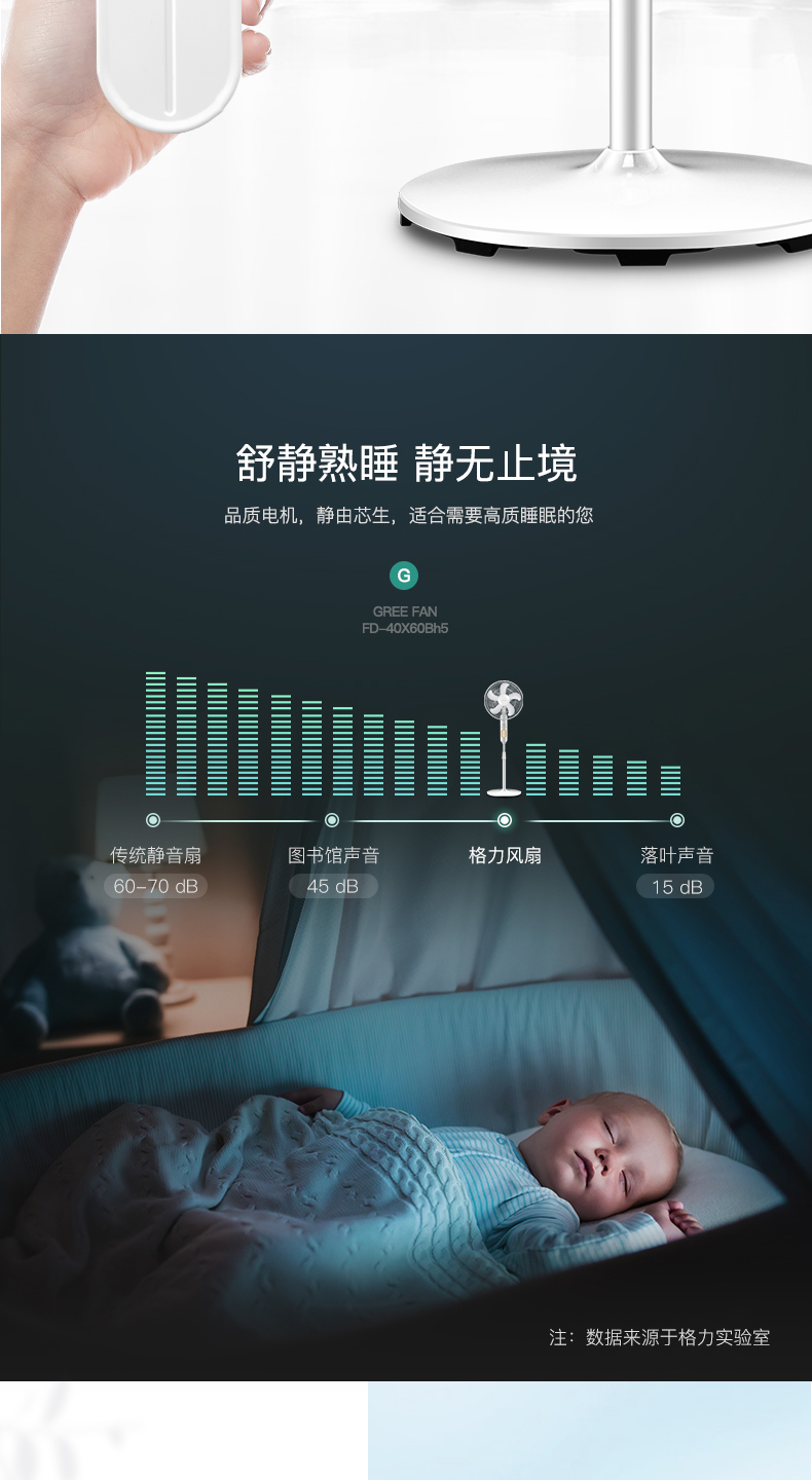 Quạt điện Gree FD-40X60Bh5 quạt sàn 5 cánh quạt thời gian im lặng - Quạt điện quạt treo senko
