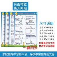 Четыре набора из четырех