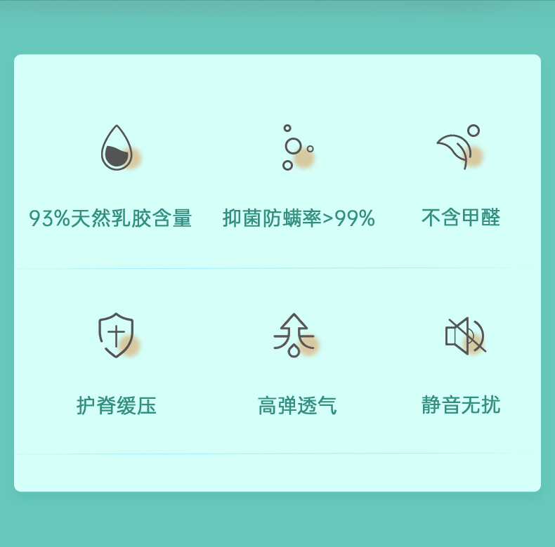 泰国原装进口 Nittaya 85D天然乳胶床垫 1.8*2m 厚5cm 图2
