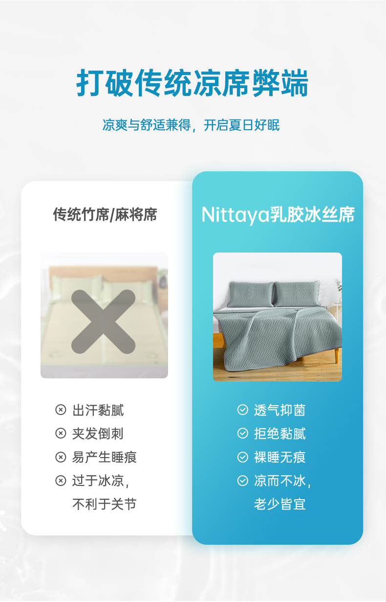 泰国原装进口:NITTAYA妮泰雅 可折叠机洗乳胶凉席 1.5~1.8米 209元包邮 值值值-买手聚集的地方