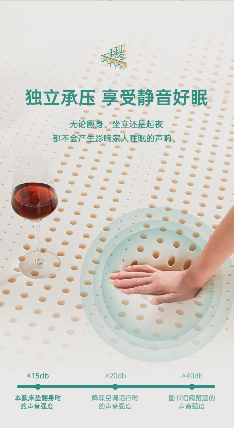 泰国原装进口 Nittaya 85D天然乳胶床垫 1.8*2m 厚5cm 图10