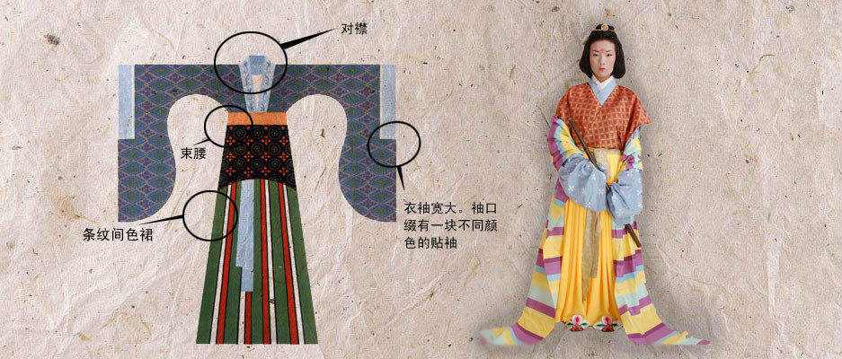 古代衣服图片款式,动漫,简笔画_文秘苑图库