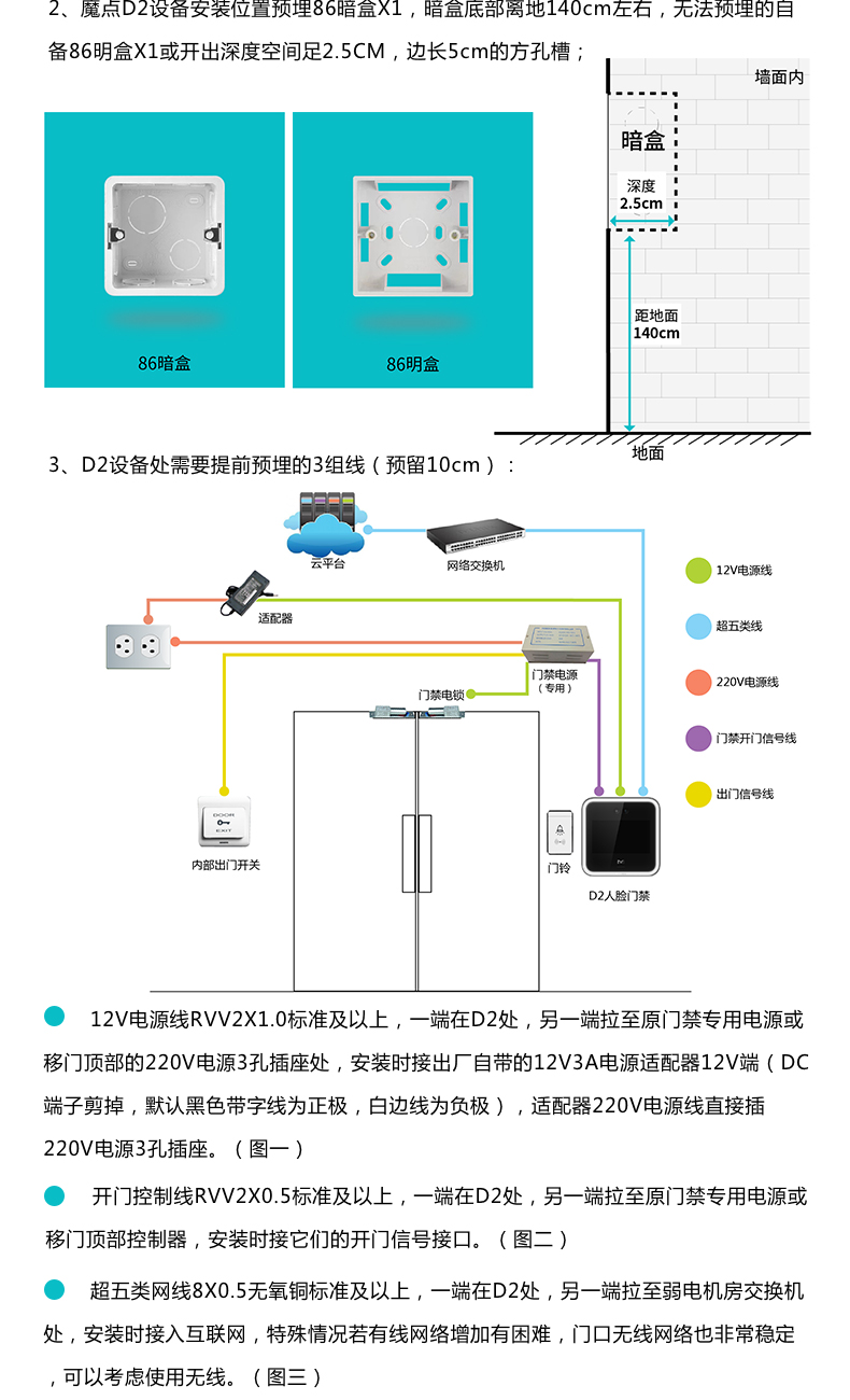 魔点科技D2，人脸考勤门禁机(图9)