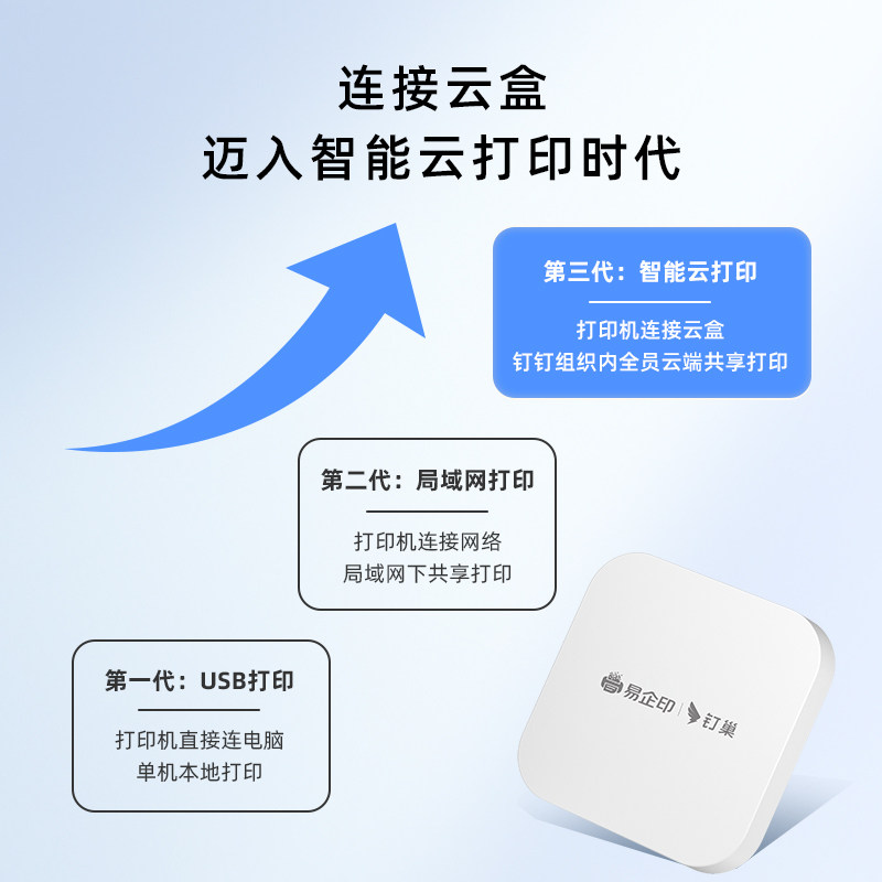 ✨钉钉电脑版官方入口大揭秘，拯救打工人效率神器！