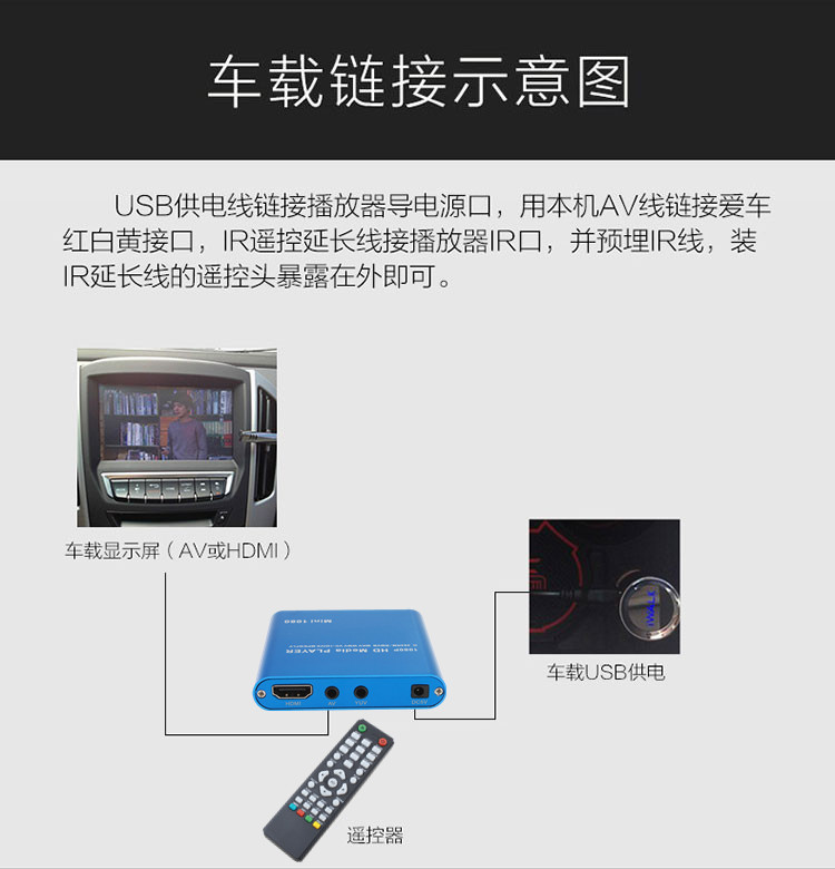 giá cục phát wifi Máy nghe nhạc đĩa cứng MP021 Máy nghe nhạc đĩa đa phương tiện 1080P Máy nghe nhạc video độ nét cao HDMI HDMI - Trình phát TV thông minh
