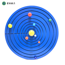 Montessori science and culture teaching aids Three-dimensional plane eight planets panel Solar system early education toys