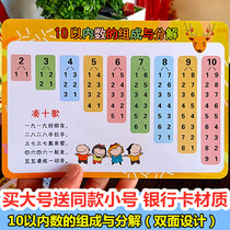  Decomposition and composition of numbers within 10 Cards Division and addition and subtraction of numbers within 10 Composition decomposition table