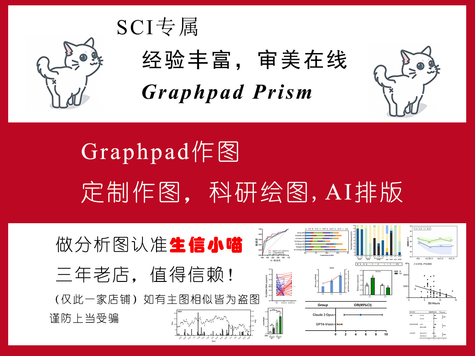 graphpad prism作图，科研作图绘图荧光定量图，Origin,统计图