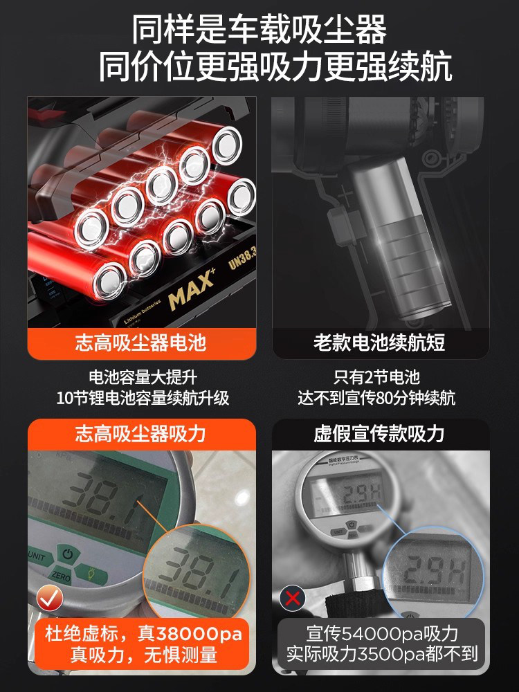 Chigo Car Vacuum Cleaner, Handheld, Small, Ultra-Powerful, Wireless Charging, Dual-Use for Home and Car, Strong Suction