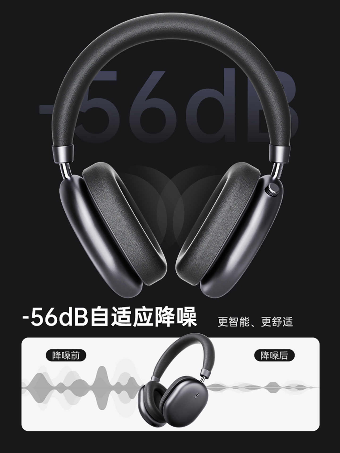 Ikf Nano Active Noise-Cancelling Headphones Wireless Bluetooth Gaming 2026 New Model Suitable for Apple Max