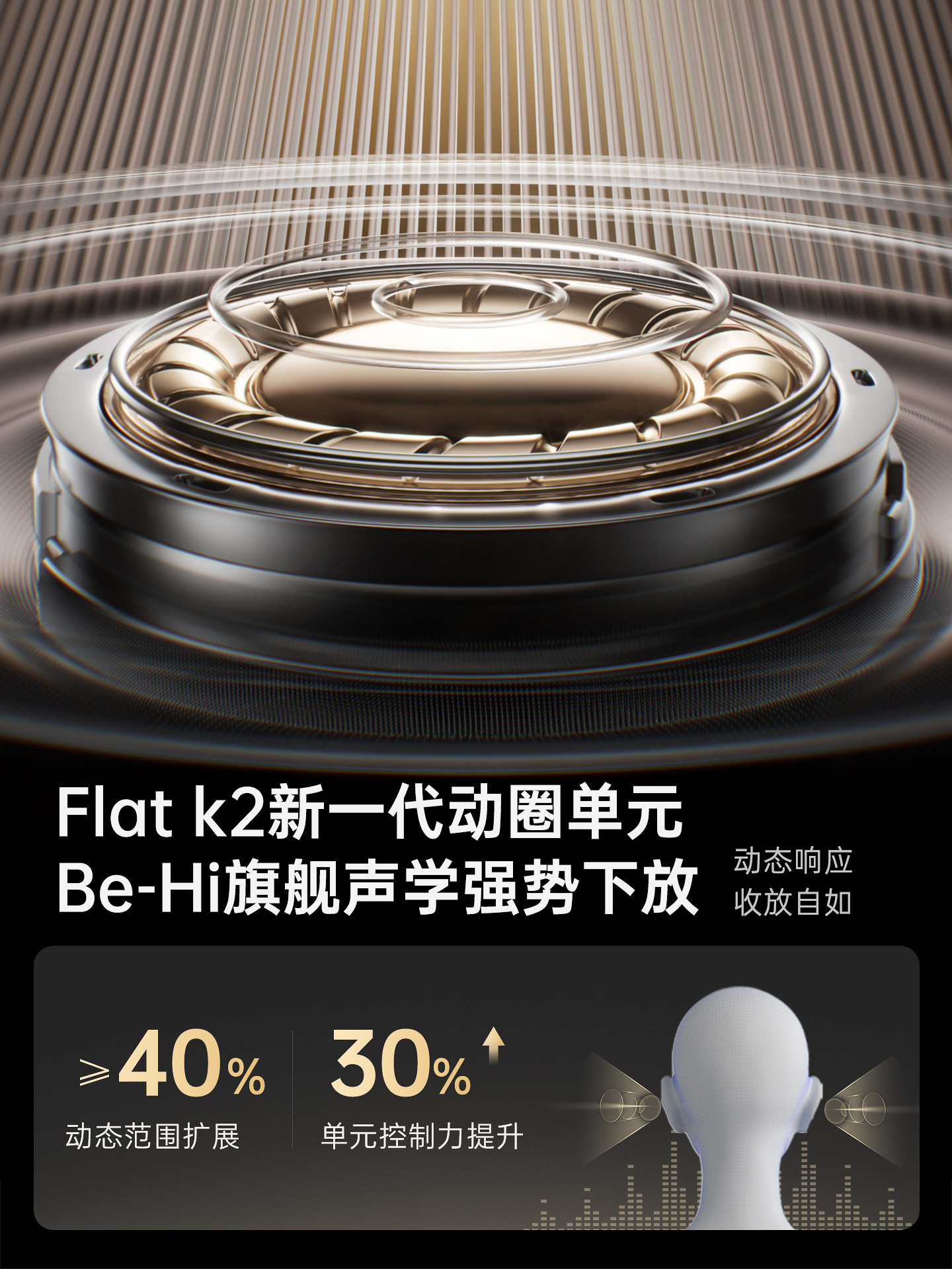 Ikf Loulan True Wireless In-Ear Bluetooth Earphones with High Sound Quality, Active Noise Cancellation, Suitable for Gaming and Sports, Long Battery Life