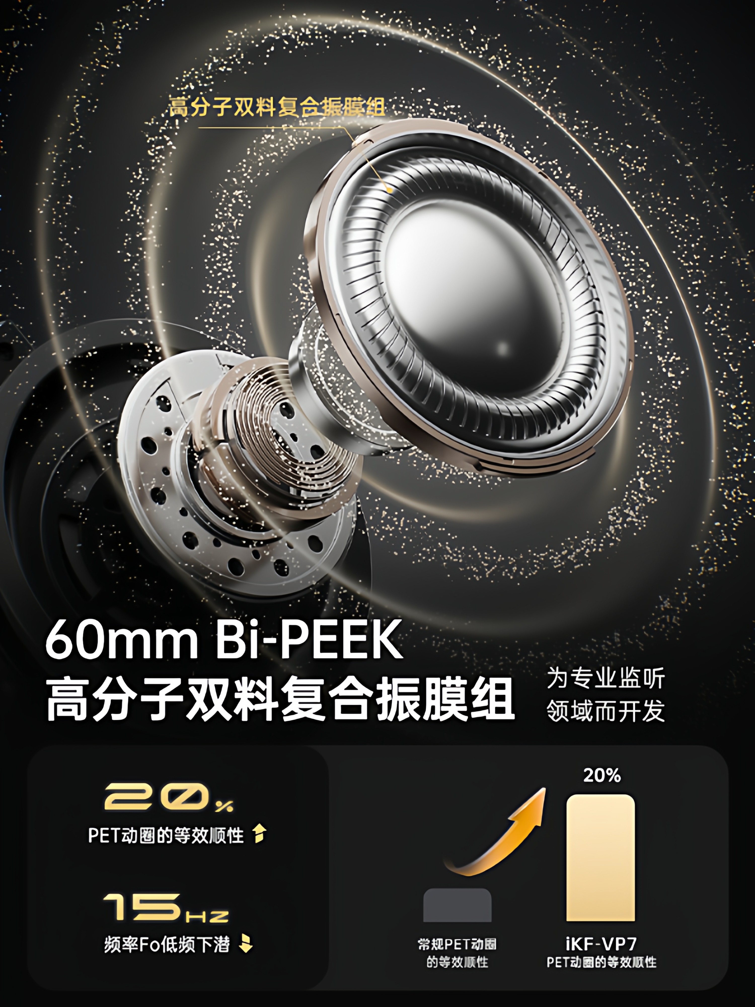 [High-End Gift Box] Ikf Vp7 Over-Ear Gaming Headphones, Birthday, Valentine's Day, New Year's Day, New Year's Gift for Couples