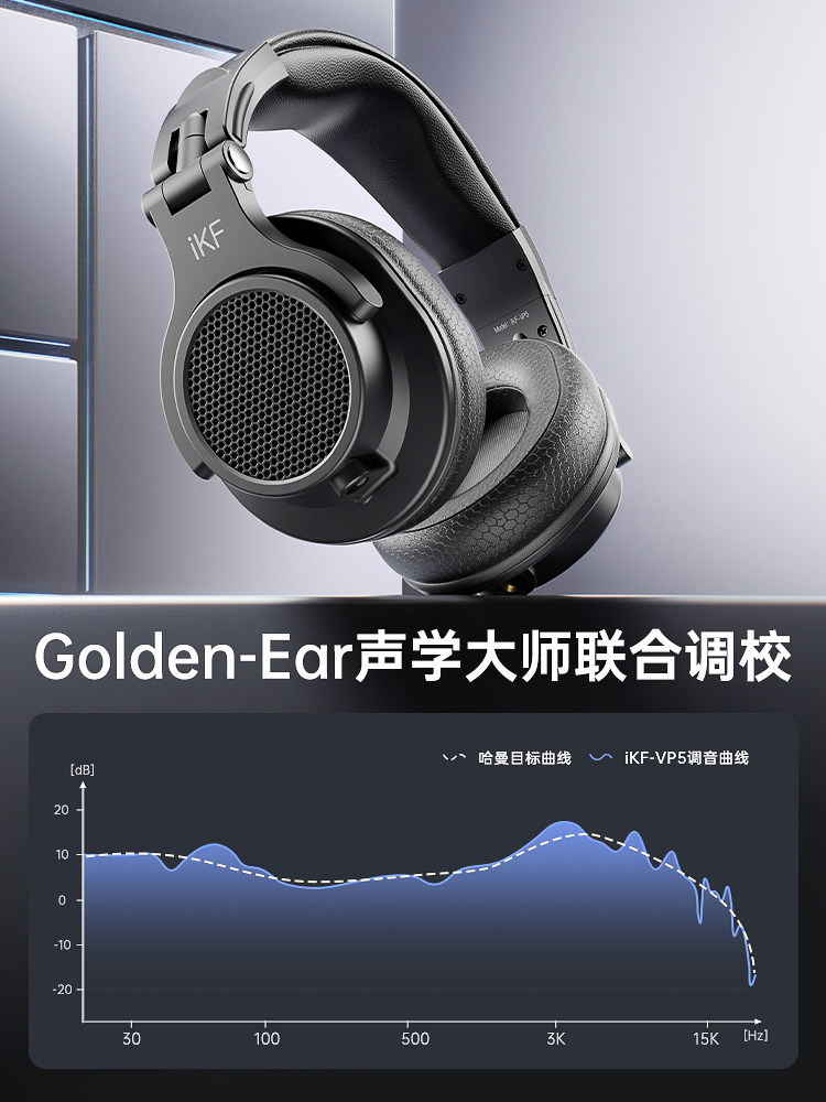 Ikf Vp5 Over-Ear Monitoring Headphones Hifi High-Resolution Headset Gaming Sound Card Dedicated for Gaming Computers Wired