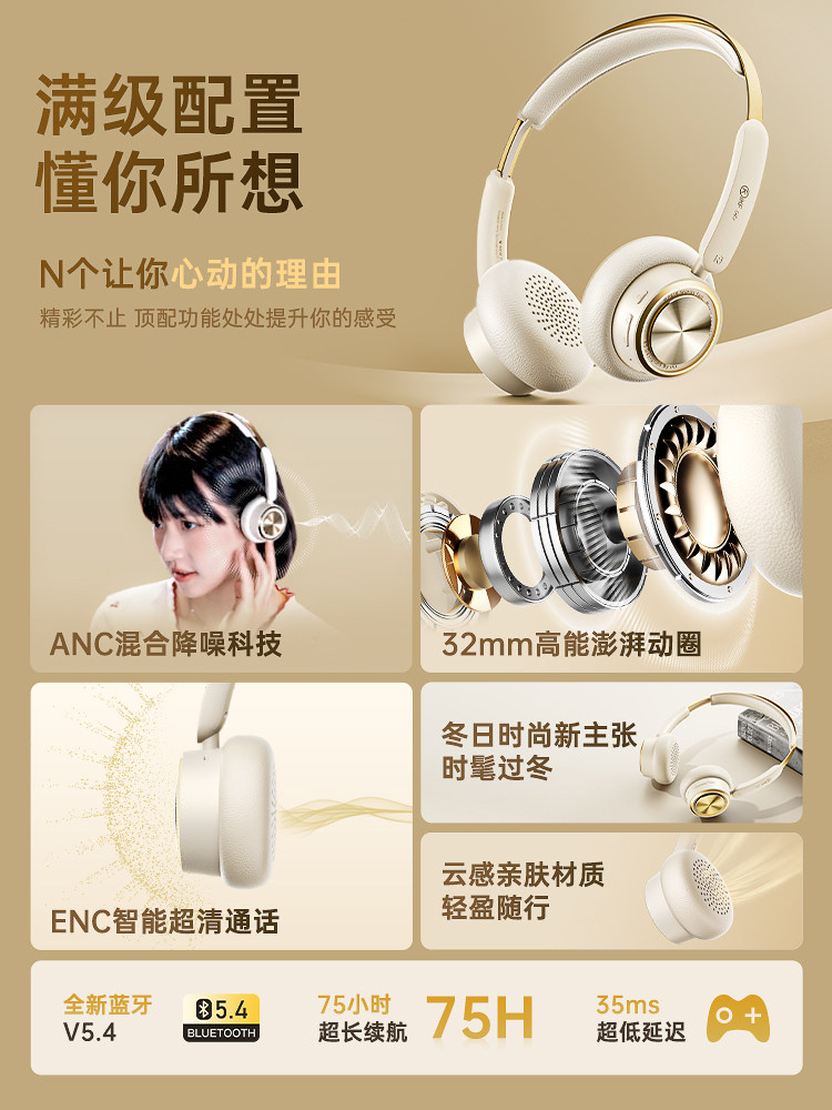 Ikf R5 Noise-Canceling Over-Ear Headphones Retro High-End Wireless Bluetooth Stylish Ootd Melard Art Style