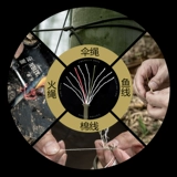 Liberty Outdoor Escape веревка Многоофункциональная зонтичная веревка 10 -каркасная веревка для жизни Домашний зонтик веревку аварийный инструмент