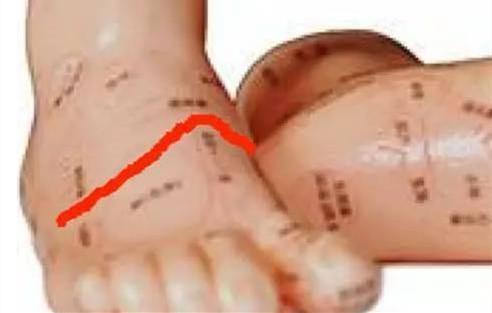 为什么你穿鞋子,鞋舌老是容易歪向一边?图3
