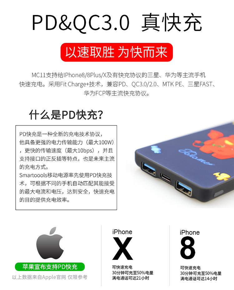 SMARTOOOLS sạc kho báu PD sạc nhanh 10000 siêu mỏng polymer đôi U mini dễ thương Huawei di động - Ngân hàng điện thoại di động sạc dự phòng pisen