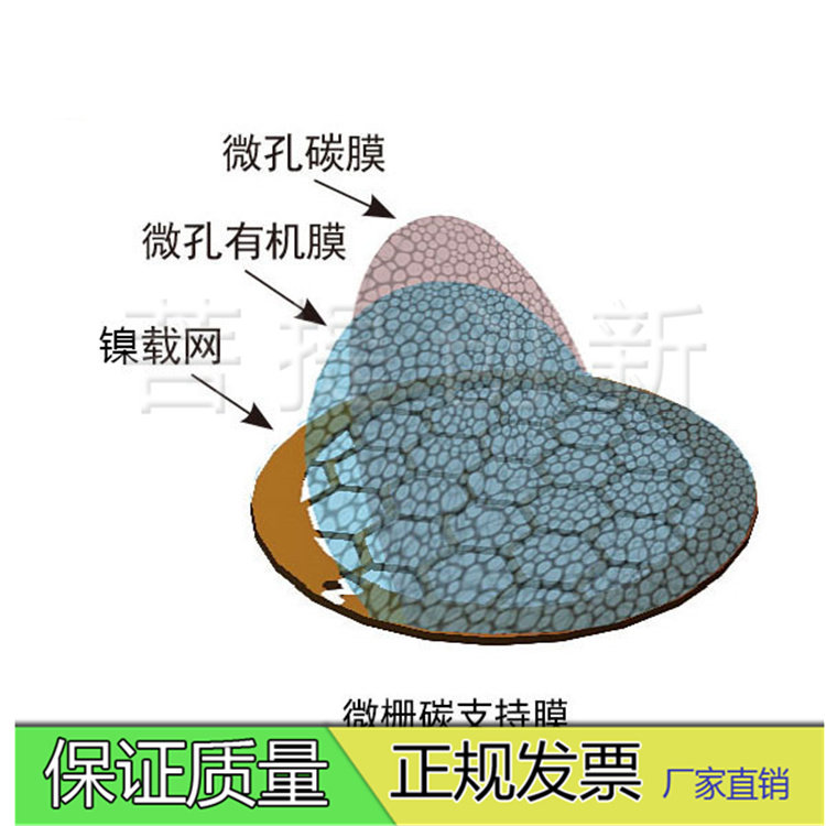 TEM电镜专用200至300目国产铜网微栅碳支持膜/超薄碳膜/微栅现货