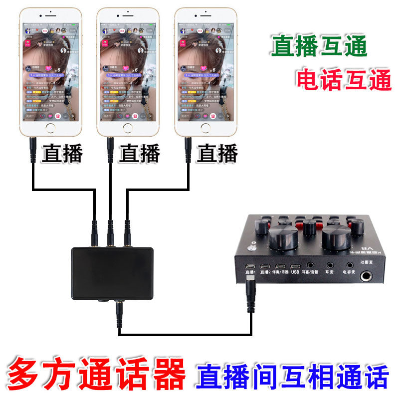 Multi-party telephone call conference mobile phone sound card inter-platform converter communication