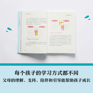 每个孩子都能应对挑战(新版)：(德)安妮特·卡斯特-察恩 著 张蕊 译 素质教育 文教 中信出版社 畅销书籍排行 新华正版