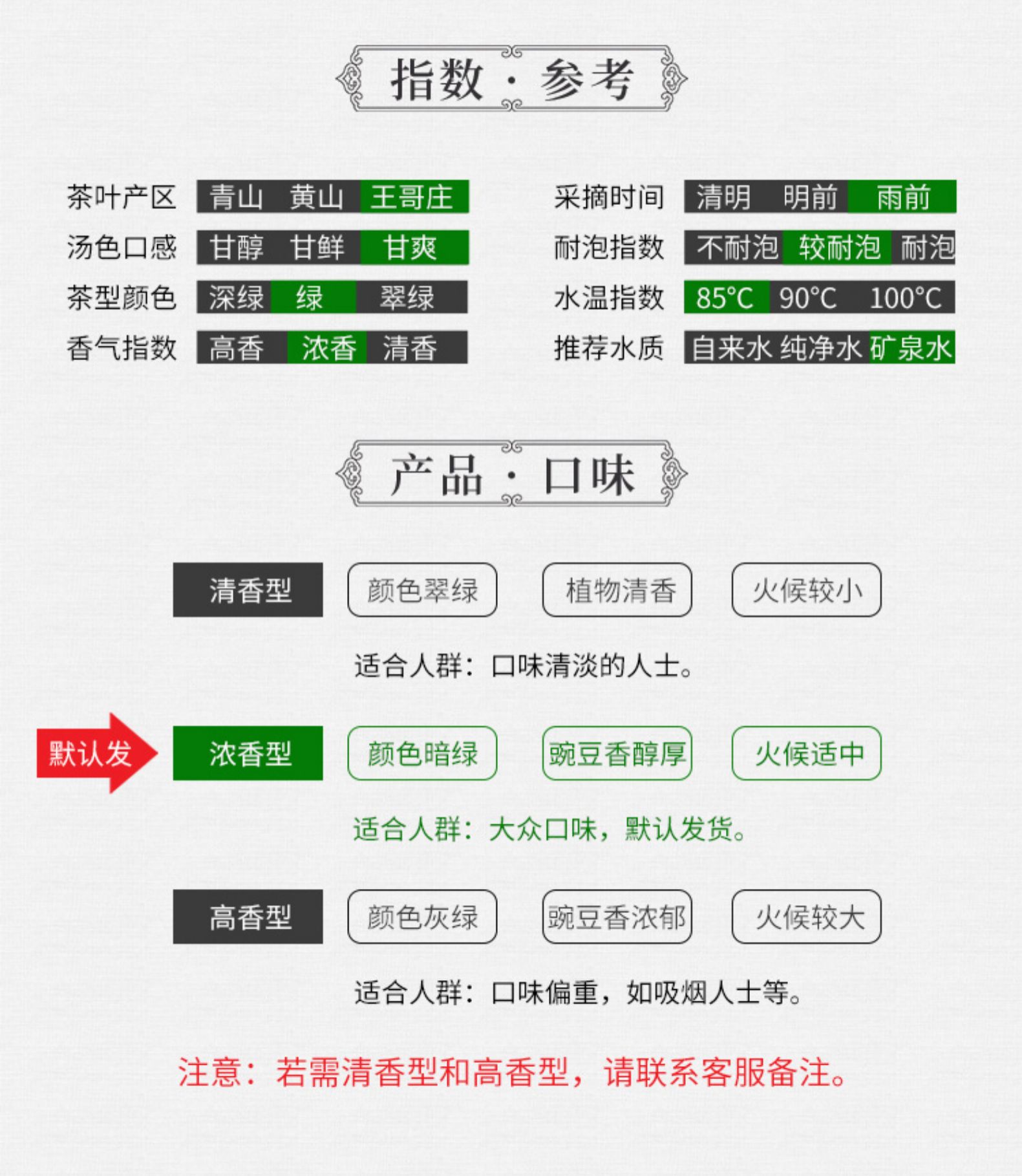 崂陈 19明前崂山绿茶 500g 图5