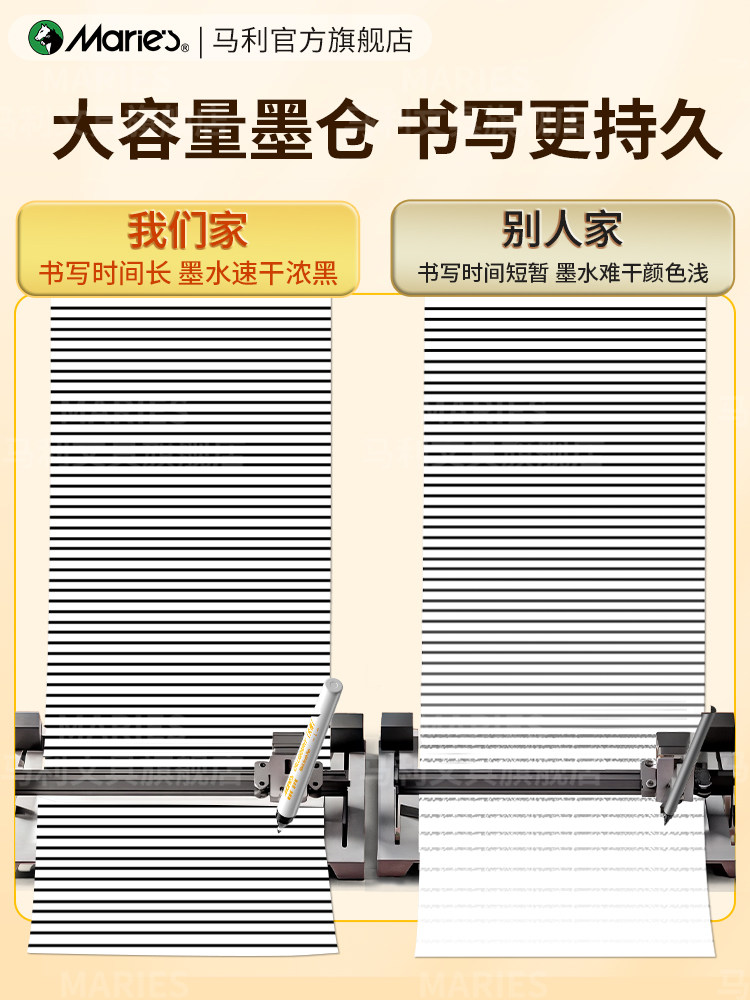 Mali Calligraphy Pen for Practicing Writing, Soft Tip Pen with Built-In Brush Tip, Art-Specific Fine, Medium, and Large Script Pens, White Signature Pen, Fine Line Drawing Pen, Pen-Style Brush Pen, Official Flagship Store