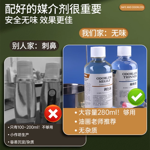 Пигментированный набор инструментов для рисования для начинающих, масляная краска, скребок, фоторамка, профессиональный художественный краситель, 24 цветов, ручная роспись, полный комплект, официальный флагманский магазин