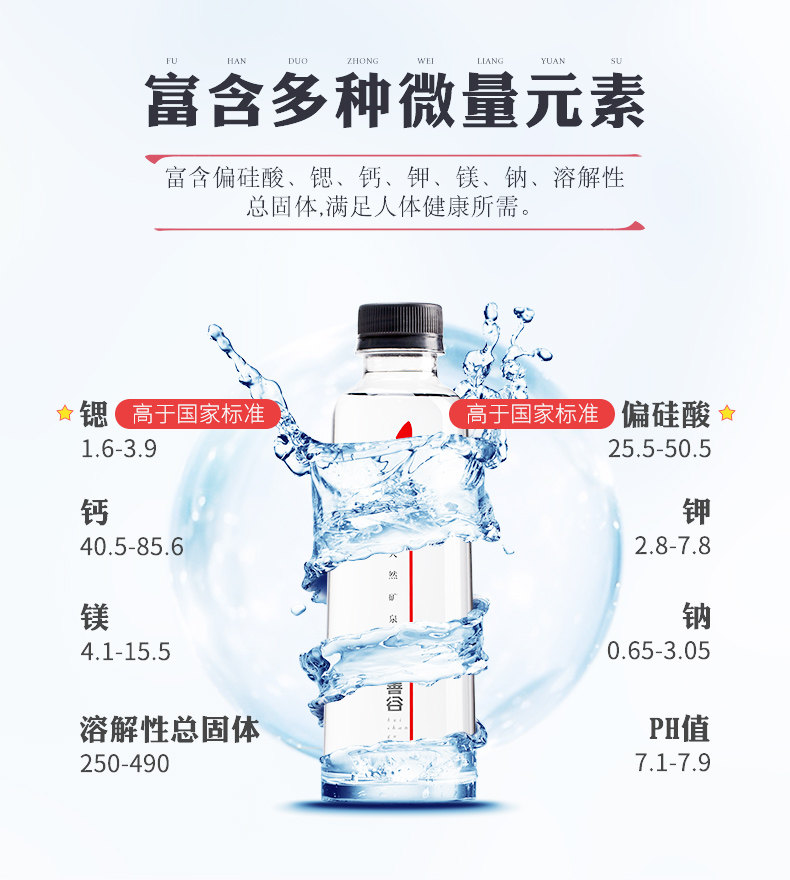 汇善谷 弱碱性天然矿泉水 337ml*18瓶 图5