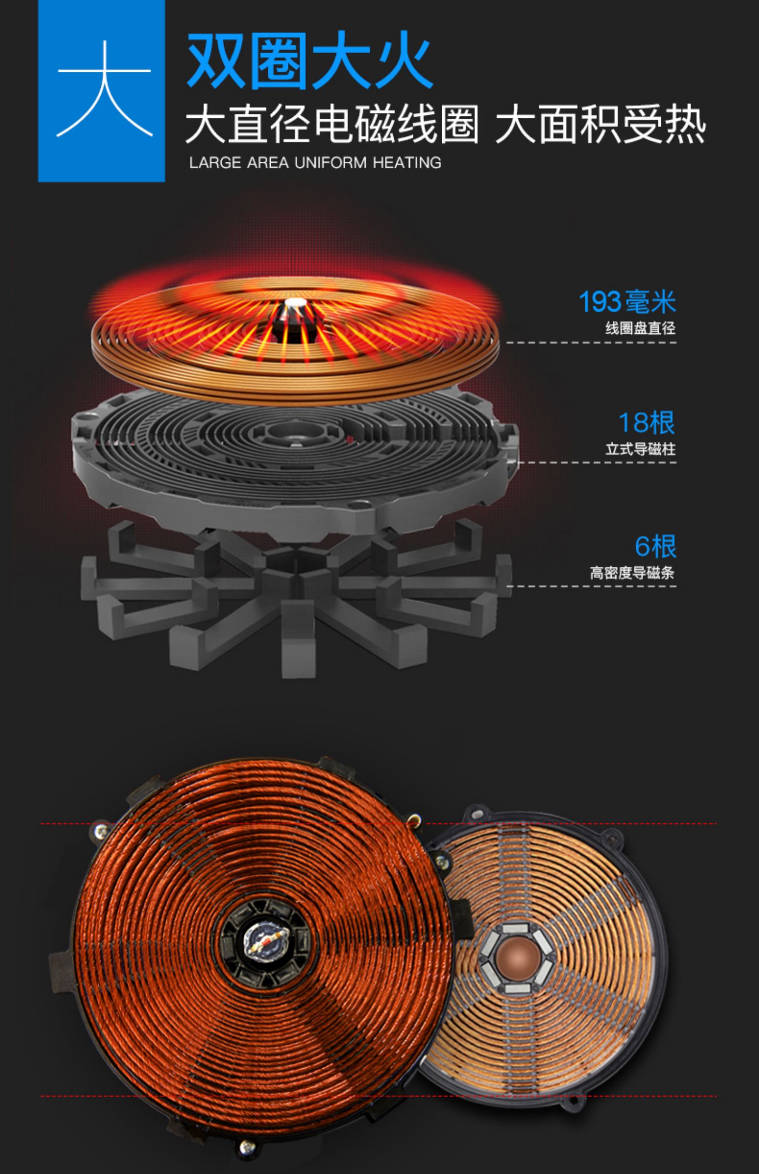 Bếp điện từ Supor Lẩu màn hình cảm ứng Hộ gia đình Pin thông minh Lò tiết kiệm năng lượng nhỏ Công suất cao Mini Mới Chính hãng bếp hồng ngoại kangaroo