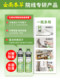 Silver Ion Deodorizing Spray for Shoes and Socks, Shoe Sterilization, Foot Odor Removal, Odor Elimination, In-Shoe Deodorizer, Press-Type Wd