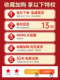 Car Aromatherapy Perfume Ornaments, Car Accessories, In-Car Odor Removal, High-End Long-Lasting Light Fragrance, for Women and Men