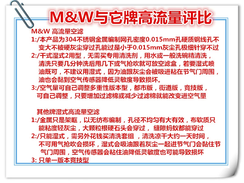 Sửa đổi MW phù hợp với Fiat Zhiyue/Feixiang 12 Lưới không khí lọc không khí cao cách thay lọc gió điều hòa ô tô lọc gió điều hòa nissan sunny