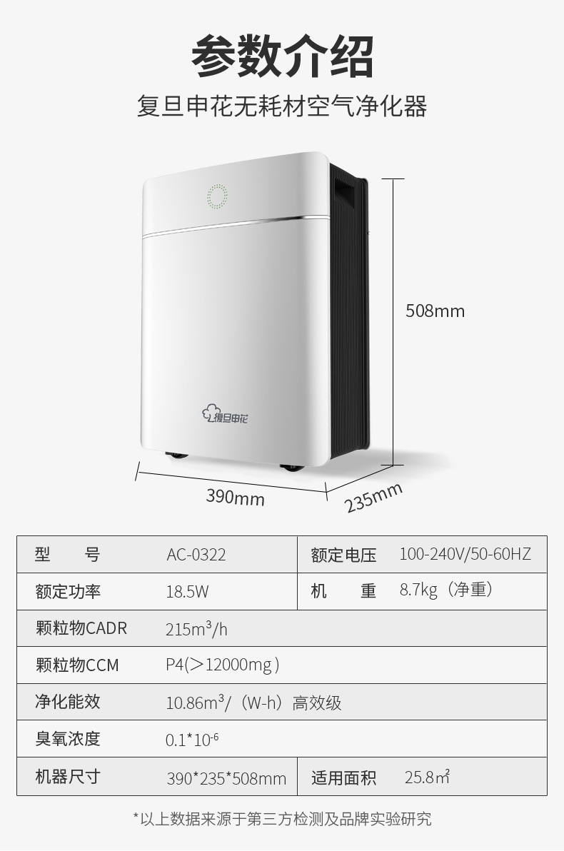 Mới Fudan Shenhua AC-0322 không có vật tư lọc không khí gia dụng sương mù PM2.5 formaldehyd máy lọc không khí xiaomi 3c