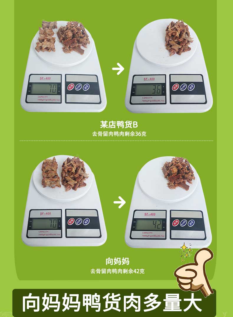 专注卤味50年 向妈妈 秘卤鸭脖 3袋共504g 图5