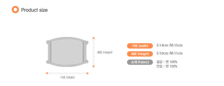 Детская хлопковая дышащая мультяшная милая удерживающая тепло медицинская маска для мальчиков и девочек 