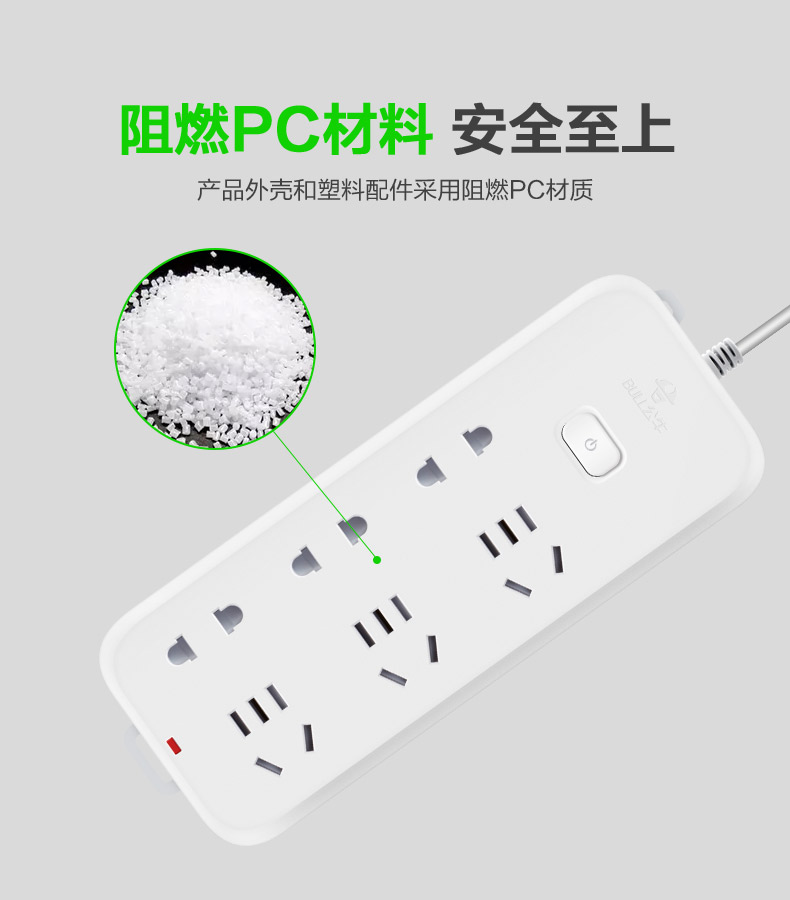 线下大牌 公牛 家用8孔位插排 1.8米 2500W 图4