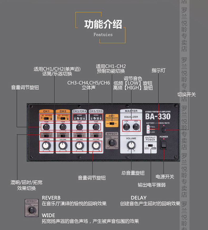 Loa Roland Roland BA-330 BA330 Bàn phím di động Guitar Loa Sound Box Stereo - Loa loa loa apple