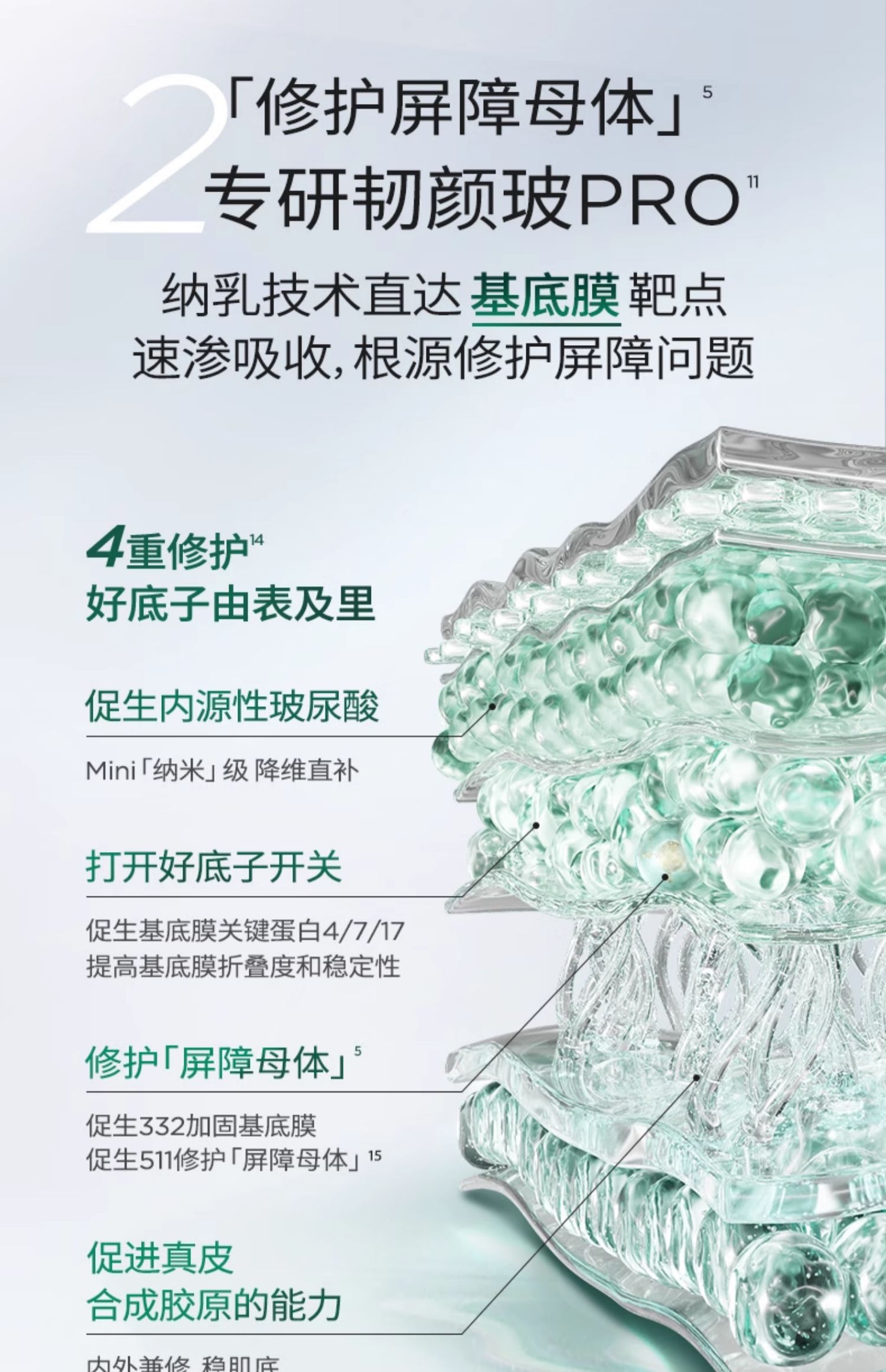 【中国直邮】润百颜Biohyalux  白纱布屏障次抛精华3.0  敏肌调理修护玻尿酸补水 李佳琦推荐 1.3ml*30支 1 盒 授权经销
