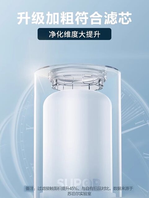 Supor Water Purifier Filter for Home Use, Stainless Steel, Non-Direct Drinking, Pre-Filter for Kitchen Tap Water, Water Purifier