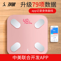 Multi-sharp Smart Body Libra Electronic says Weight Libra Home Small human body rechargeable to measure fat health says weight loss