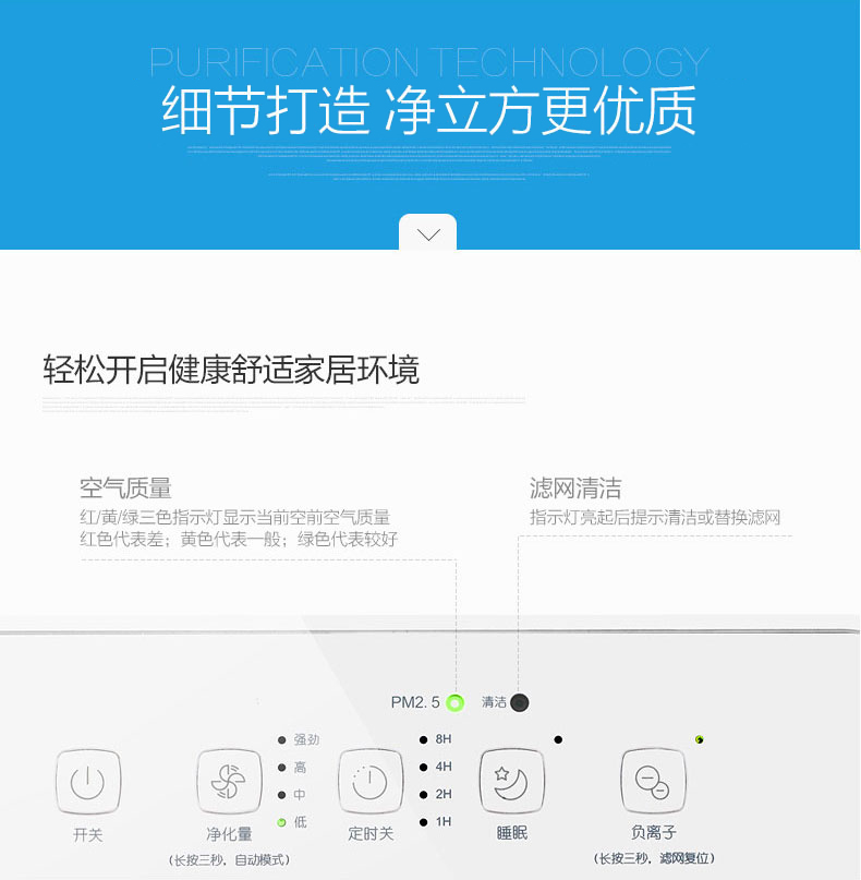 máy lọc không khí mediamart Máy lọc không khí tuyệt đẹp trong phòng ngủ gia đình văn phòng thanh oxy thông minh ngoài formaldehyd ngoài bụi bẩn PM2. máy lọc không khí otofun