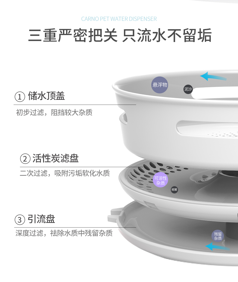 Máy lọc nước mèo tự động lưu thông nước máy cấp nước cho thú cưng mèo mèo uống nước chó uống nước tạo tác câm - Cat / Dog hàng ngày Neccessities 	bát ăn cho chó poodle	
