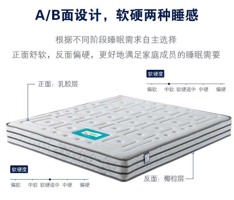 Nệm Wen Khánhgang Mủ cao su 1,5 m 1,8m lò xo xơ dừa mềm và cứng hai mặt nệm 3D bảo vệ môi trường - Nệm nệm cao su